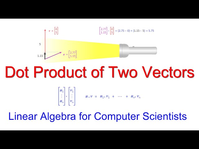 Linear Algebra for Computer Scientists.  5. Dot Product of Two Vectors