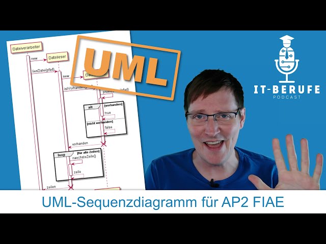 UML-Sequenzdiagramm für AP2 Fachinformatiker Anwendungsentwicklung