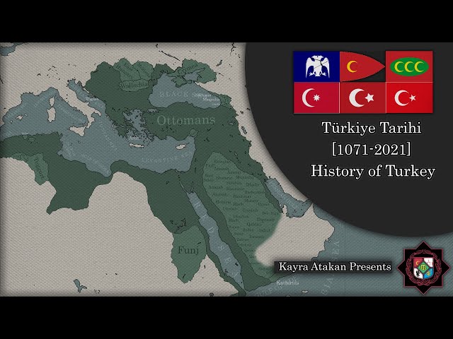 History of Turkey | Every Month [1071-2021]