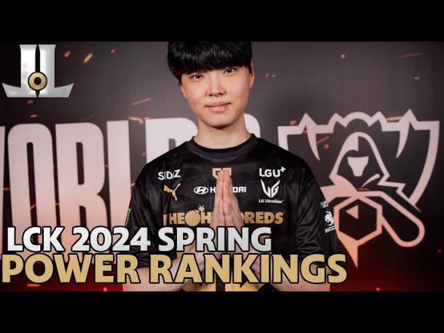 #LCK WAY Too Early 2024 Spring Team Power Rankings