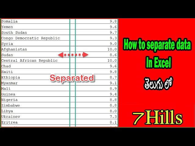 Separate Data In excel | Excel Tricks | Telugu