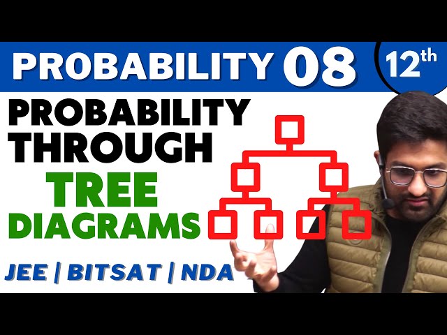 Probability 08 | Probability through Tree Diagrams | CLASS 12 | JEE | Bhannat Maths