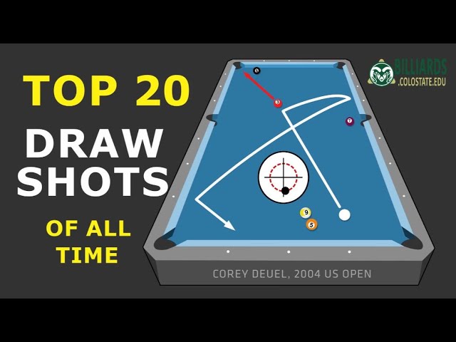 Top 20 DRAW SHOTS of All Time … Backspin Mastery