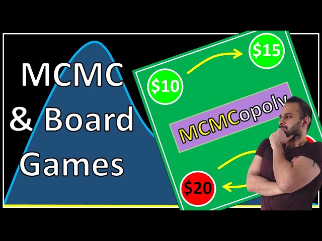 Making a Board Game using MCMC!