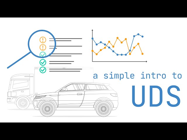 Unified Diagnostic Services (UDS) Explained - A Simple Intro [2022]