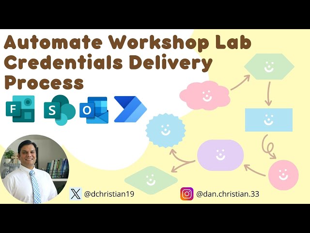 Automate Workshop Lab Credentials Delivery Process
