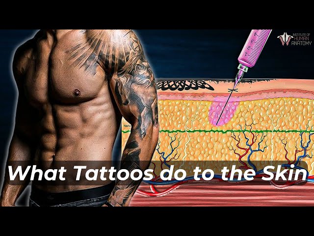 The Risks of Getting a Tattoo & What They Do to the Skin