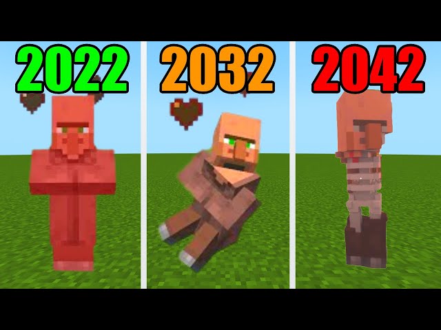 miencraft physics: 2022 vs 2032 vs 2042