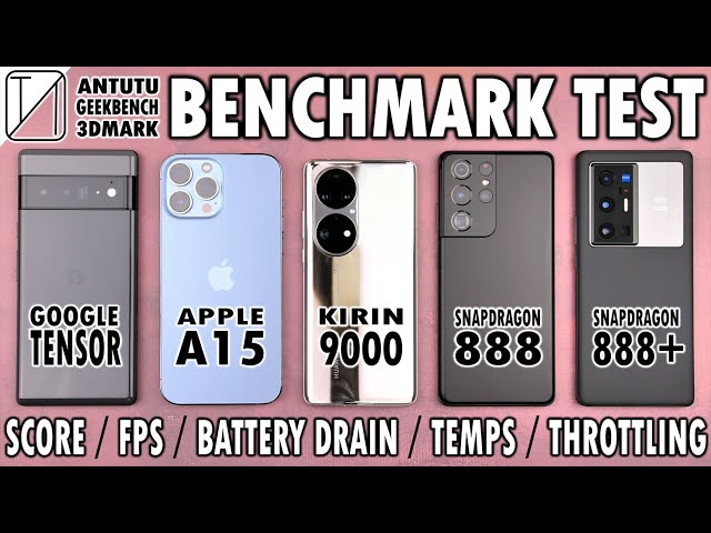 Pixel 6 Pro vs iPhone 13 Pro Max vs Huawei P50 Pro vs S21 Ultra vs Vivo X70 Pro Plus Benchmark Test