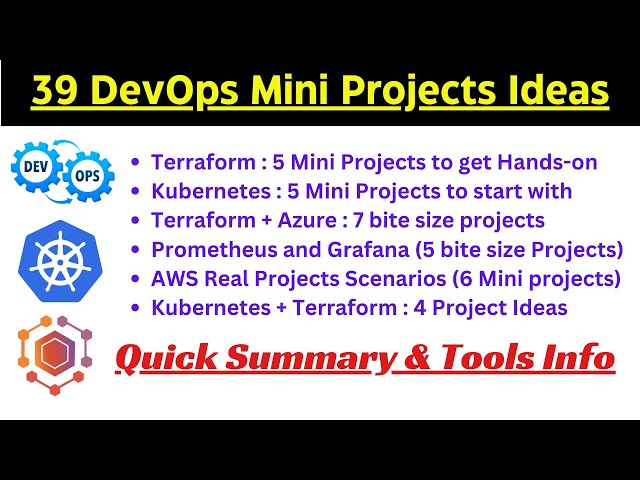 39 DevOps Mini Projects Ideas: Hands-on with Terraform, Kubernetes, Azure, Prometheus, Grafana & AWS