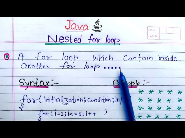 Nested for loop in Java (Hindi) | Learn Coding