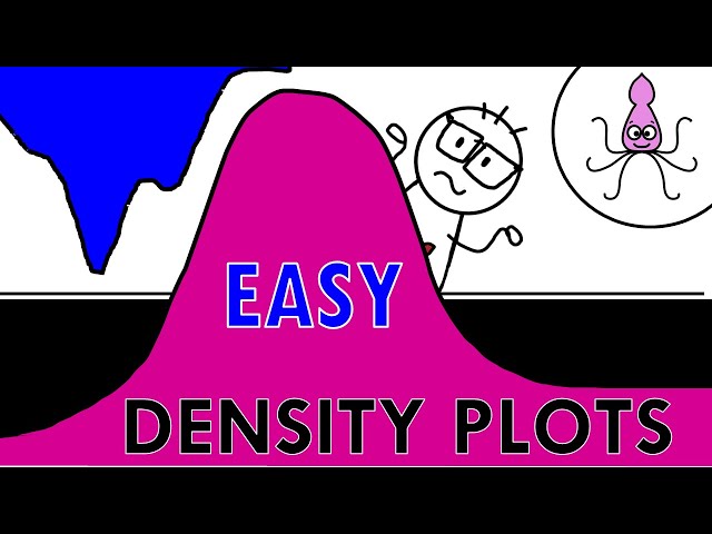 How to interpret density plots - simple explanation with examples!
