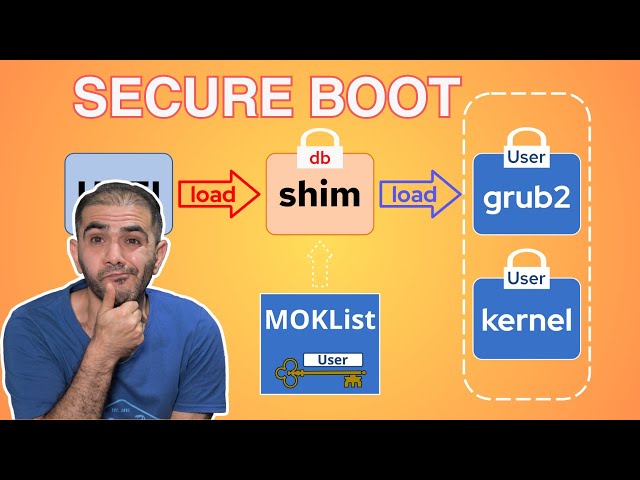 حقيقة Secure Boot على لينكس!! هل هو فعلاً لا يعمل؟