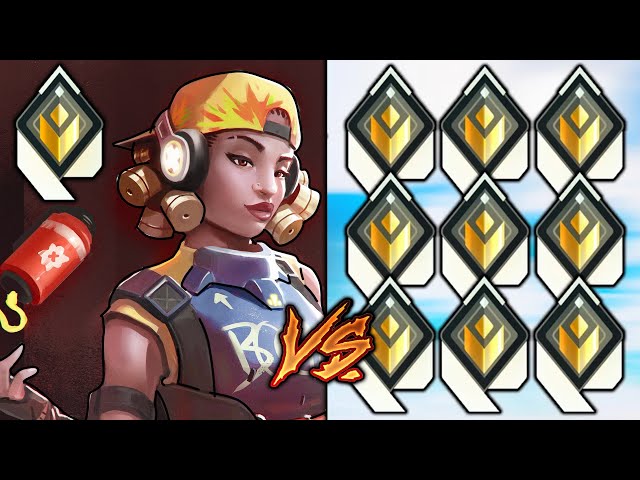 1 Radiant VS 9 Radiant Players! - (Crazy Games)