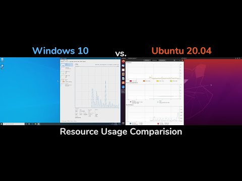 Windows 10 vs Ubuntu 20.04 - Resource Usage & Gaming Comparison
