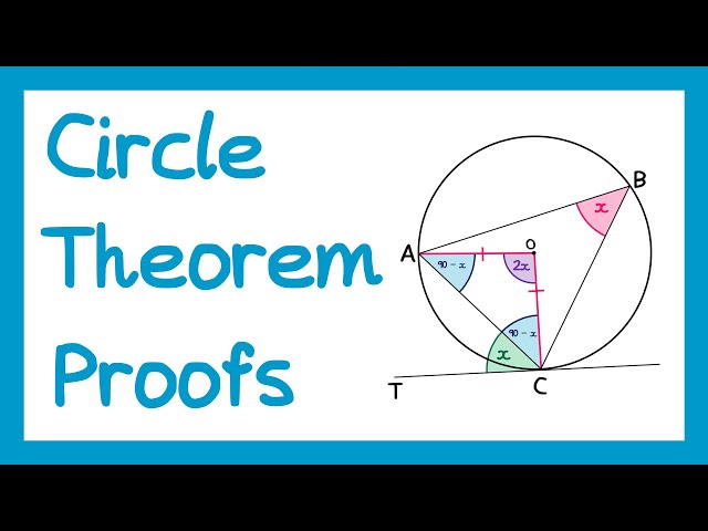 Circle Theorem Proofs - GCSE Higher Maths