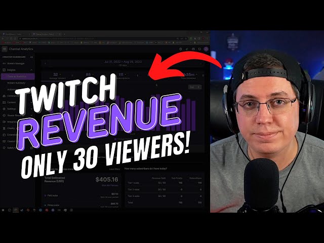 Revealing My TWITCH REVENUE as a SMALL STREAMER