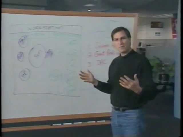 Internal NeXT video (1991)