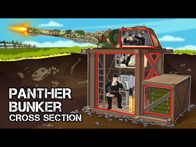 Life Inside A Panther Turret Bunker (Cross Section)