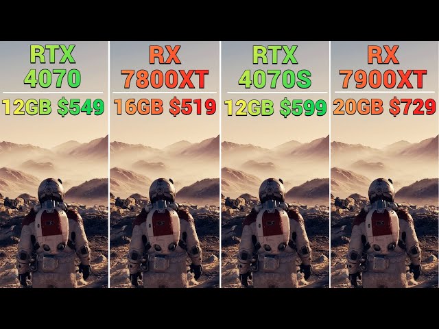 Nvidia RTX 4070 vs RX 7800 XT vs RTX 4070 Super vs RX 7900 XT | 20 Games Tested