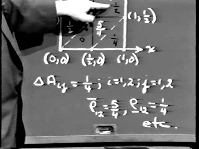 Part V: Multiple Integration, Lec 1 | MIT Calculus Revisited: Multivariable Calculus