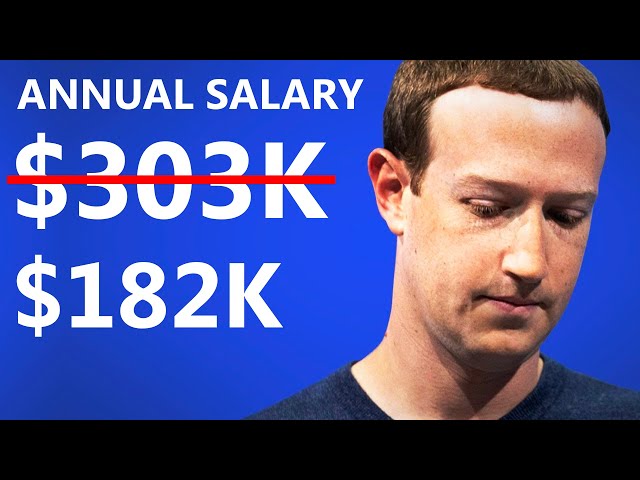 The (Overdue) Collapse Of Big Tech Salaries