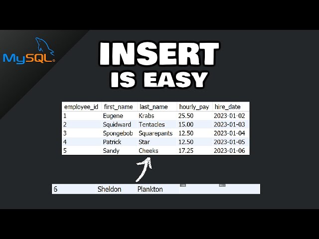 MySQL: How to INSERT rows into a TABLE