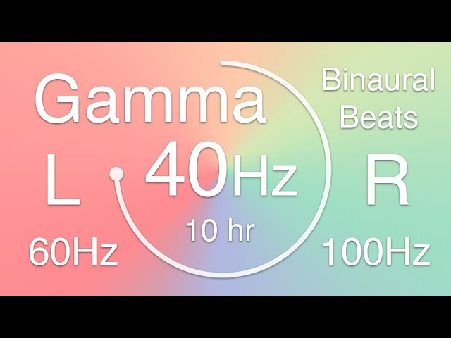60/100 - 40 Hz Gamma Binaural Beat - Left 60 Hz / Right 100 Hz - In Pastel