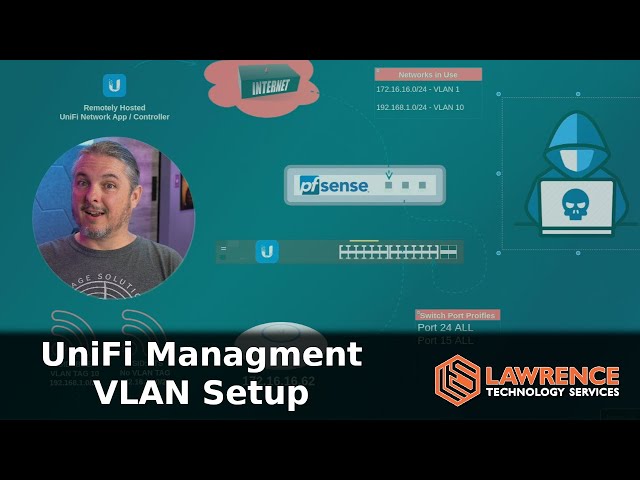 UniFi Management VLAN & Network Security