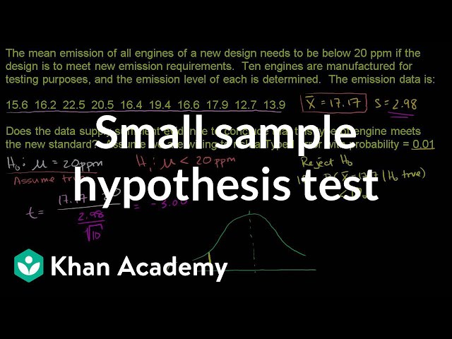 Small sample hypothesis test | Inferential statistics | Probability and Statistics | Khan Academy
