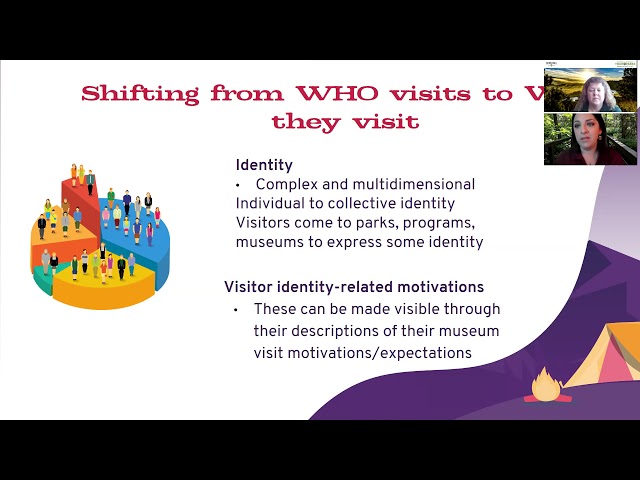 Five Visitor Types: Exploring Motivations to Understand our Audience