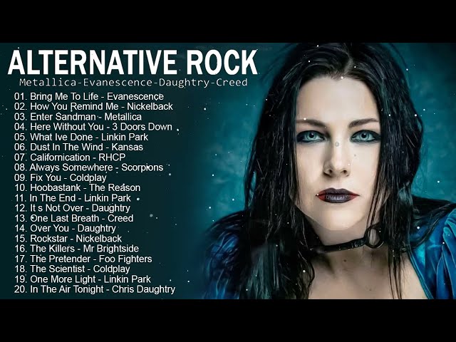 Evanescence, Linkin Park, Creed, Nickelback,.. - 70s 80s 90s Top Alternative Rock