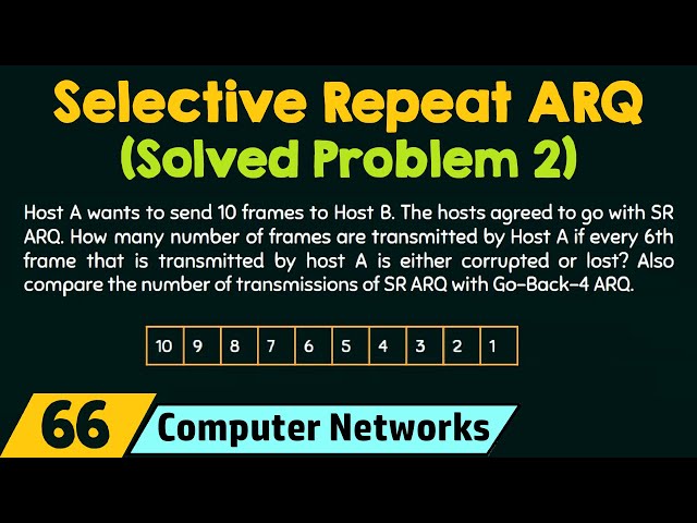 Selective Repeat ARQ (Solved Problem 2)