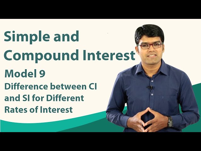 Difference between CI and SI For Different ROI | Basic Model 9 | Simple Interest & Compound Interest