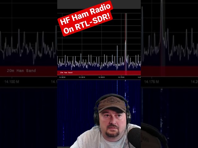 RTL-SDR HF Ham Radio