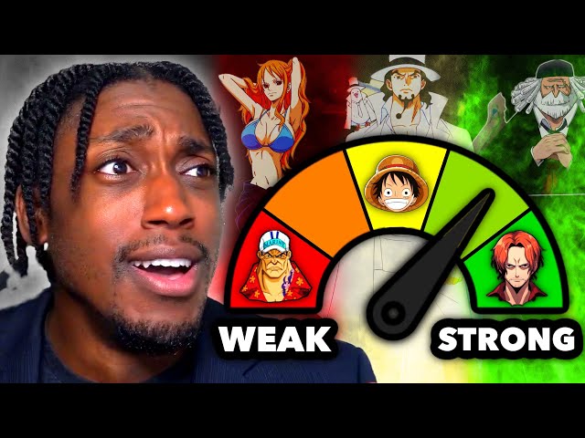 Top 10 Strongest Characters In One Piece RANKED!!