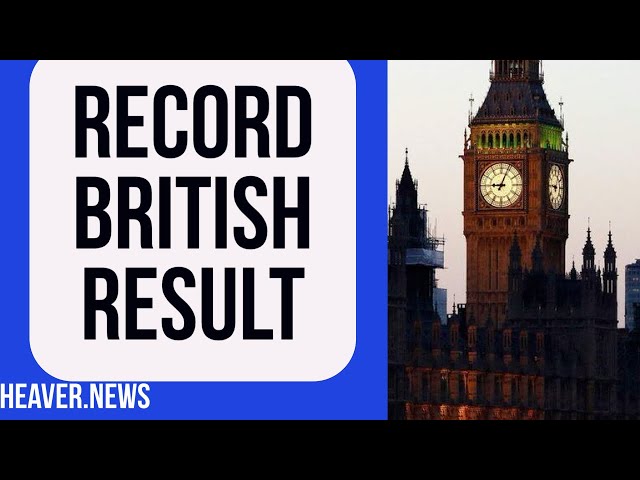 UK Voters Send Emphatic RECORD Response