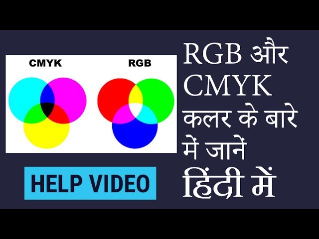 What are CMYK and RGB colors, Photoshop tutorial in hindi