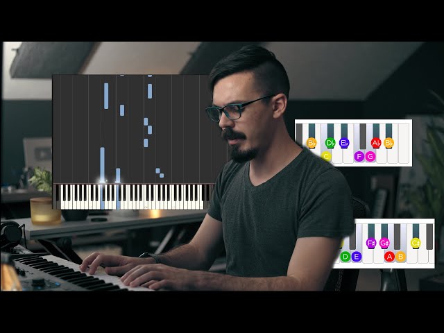 The Trick That Unlocked Music For Me (In About 16 Minutes) 🎹