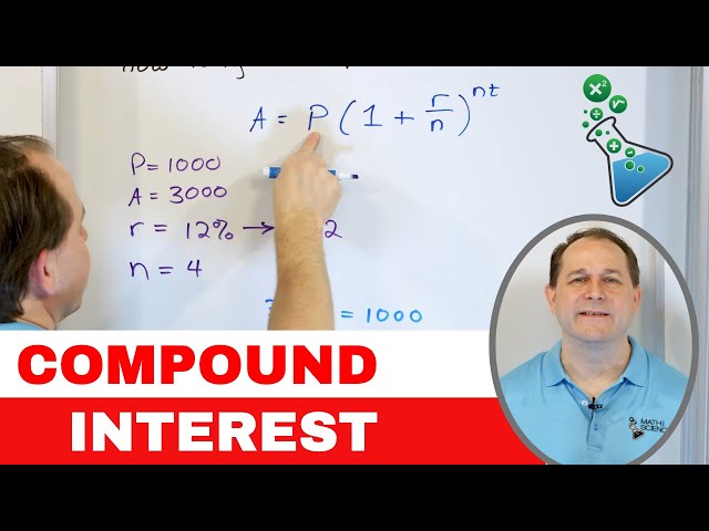26 - Compound Interest Formula & Exponential Growth of Money - Part 1 - Calculate Compound Interest