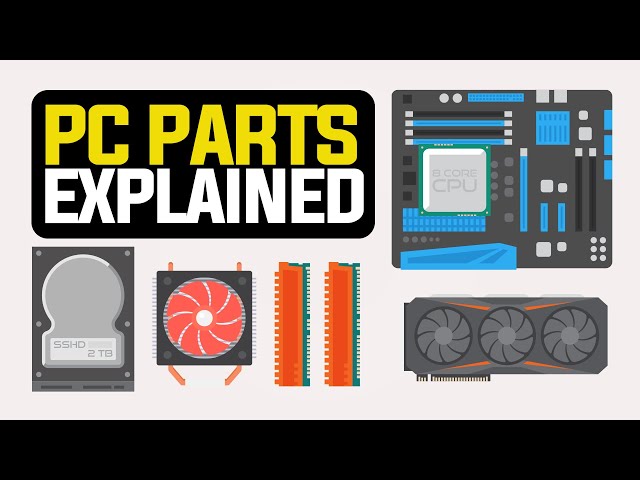 Computer Hardware Parts Explained