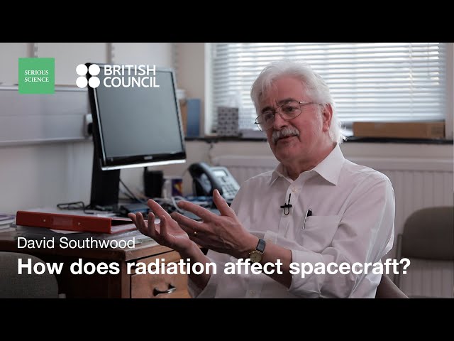 Earth's Magnetosphere — David Southwood / Serious Science