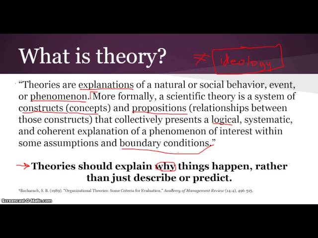 What Is Theory?