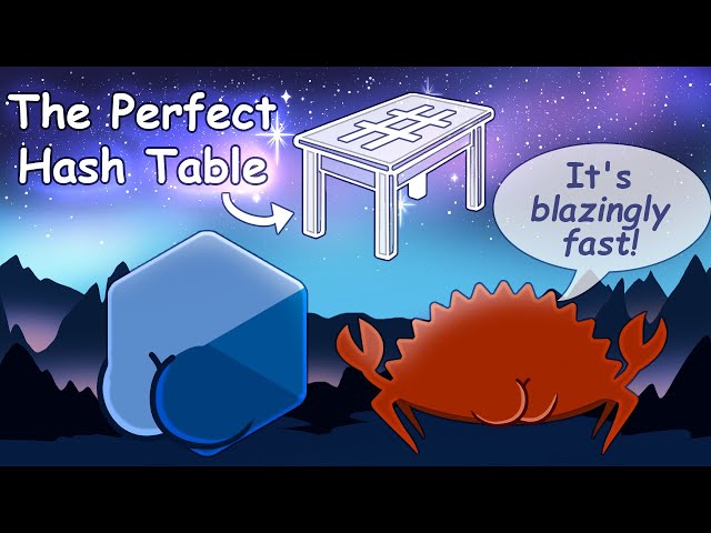Faster than Rust and C++: the PERFECT hash table
