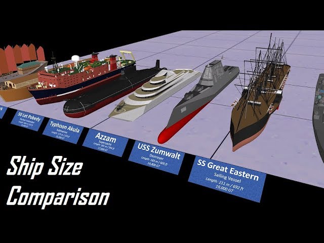 Ship Size Comparison 3D