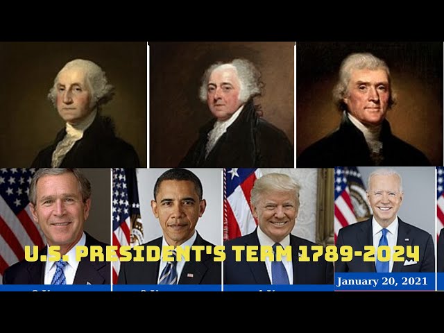 The List U.S  President's Term 1789 to 2024