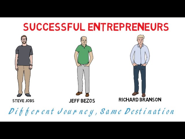 How To Be An Entrepreneur - Advice From A Serial Entrepreneur