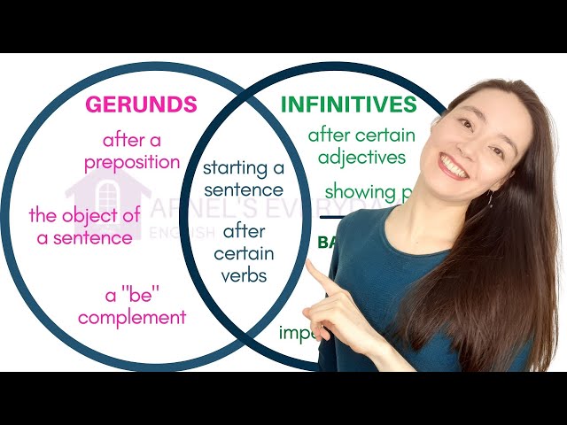 GERUNDS & INFINITIVES | WINNING is everything? OR TO WIN is everything?