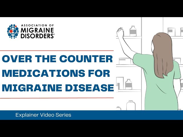 Over the Counter Medications for Migraine - Chapter 5: Episode 1 - Explainer Video Series