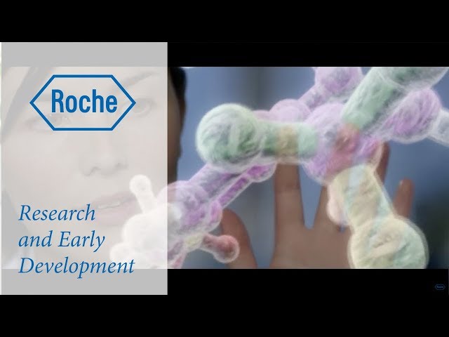 Roche Pharma Research and Early Development (pRED) at a glance